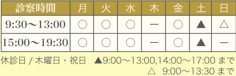 休診日：木曜日・祝日・日曜午後。診察時間：月曜、火曜、水曜、金曜9時30分から13時、15時から19時30分。土曜9時から13時、14時から17時。日曜9時から13時30分。